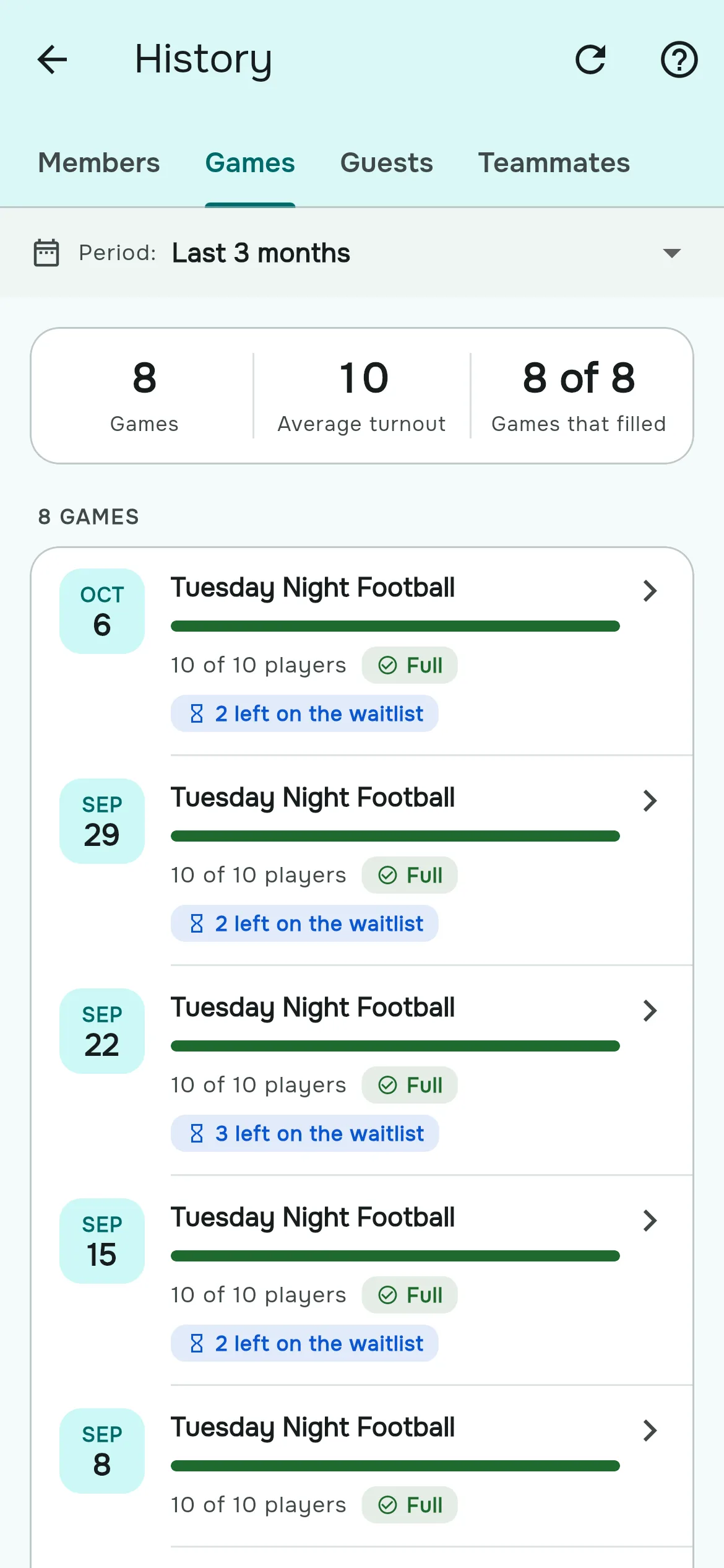 The History Games tab listing completed games with turnout bars and waitlist tags