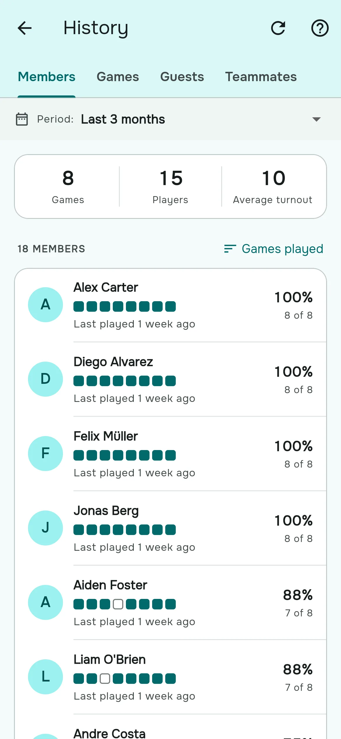 The History Members tab with participation rates and a row of played and missed games for each member