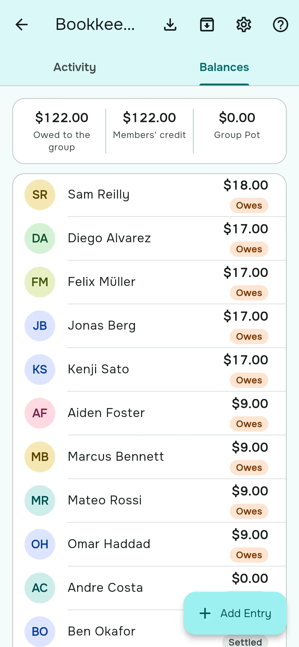 The organizer's Balances tab listing who owes, who is settled and who is in credit