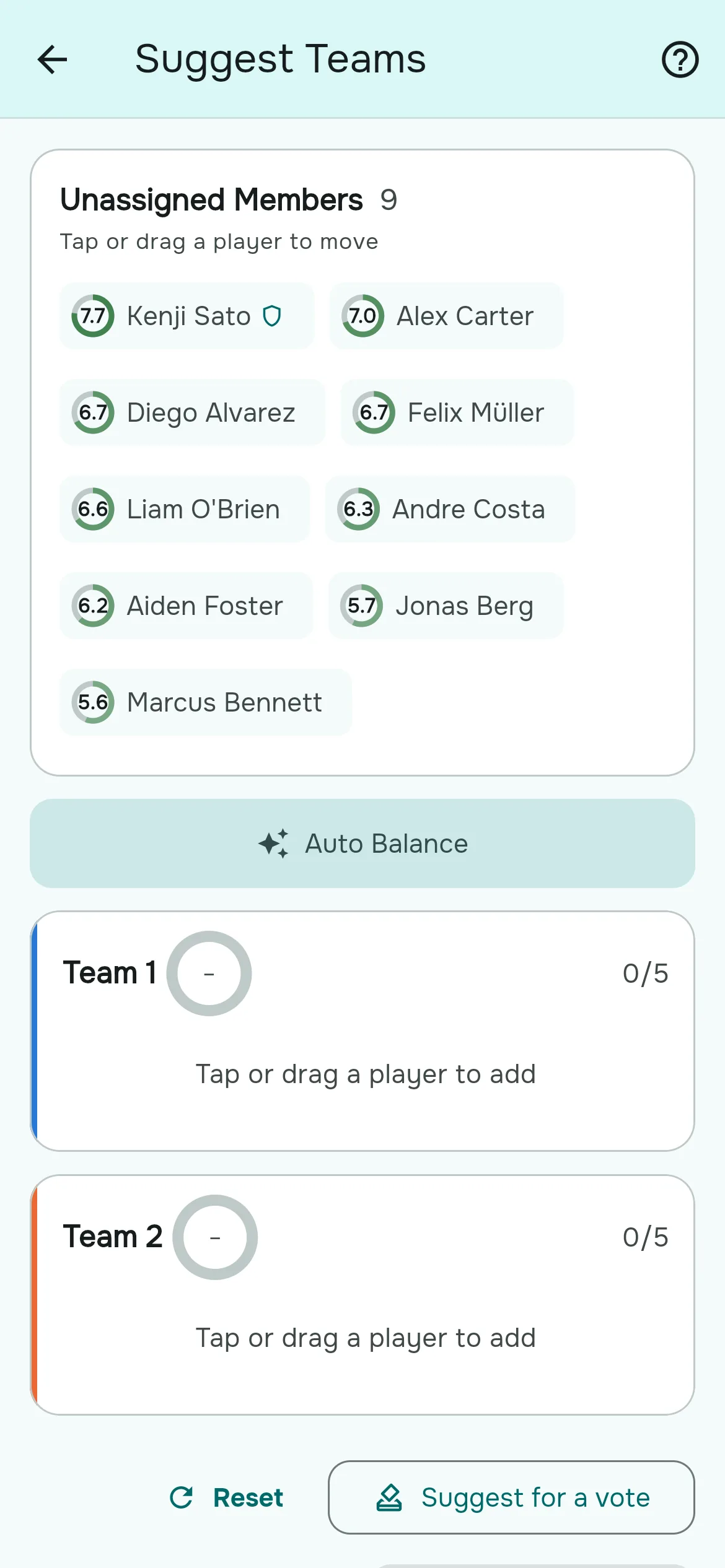 Suggest Teams with every player unassigned, sorted by rating