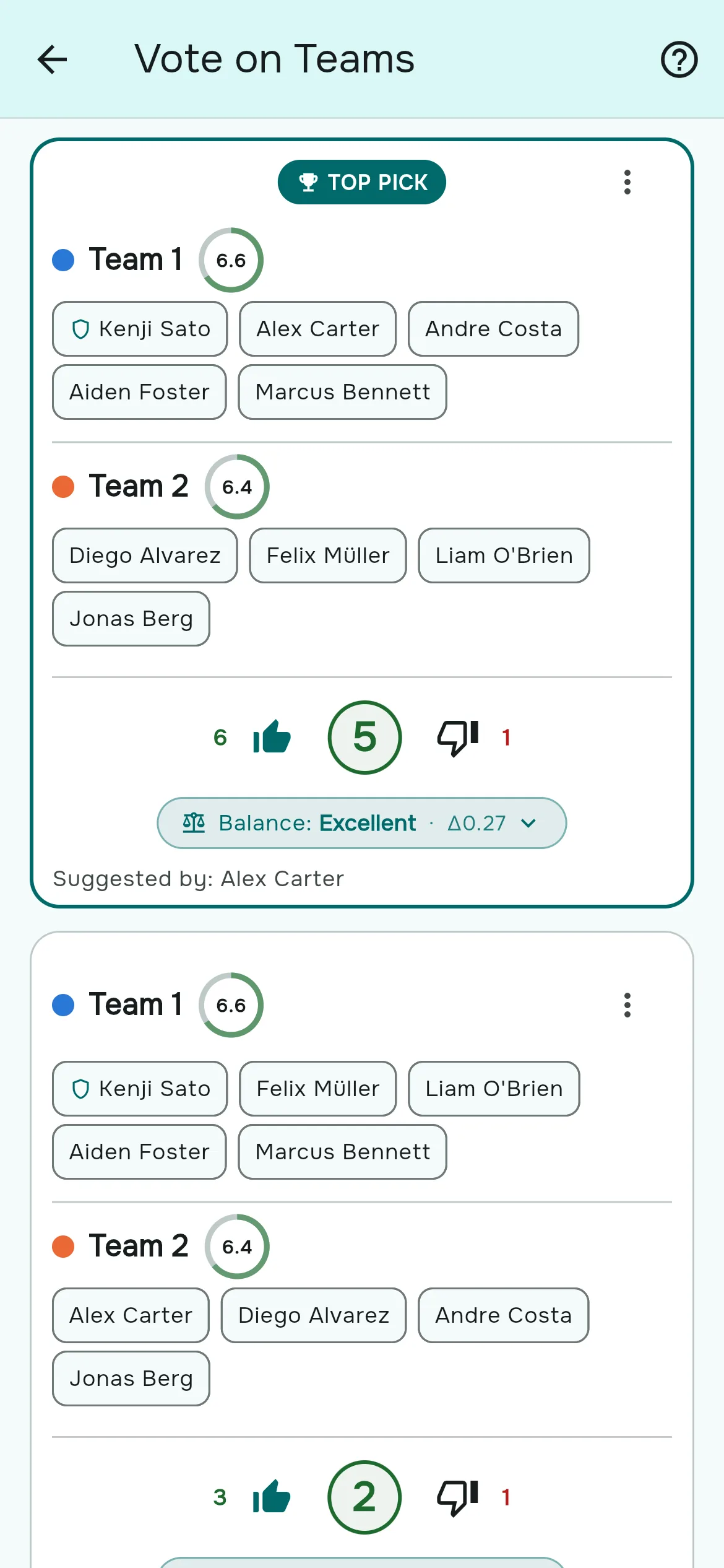 Vote on Teams showing suggestions ranked by votes, with a Top pick badge